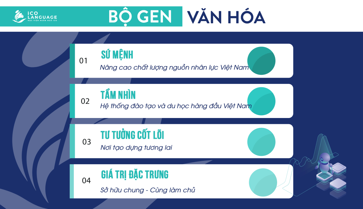 Du học - Ngoại ngữ ICOLanguage
