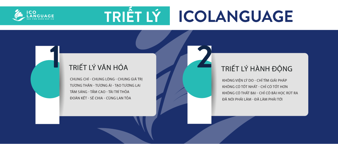 Du học - Ngoại ngữ ICOLanguage